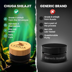 Chuga Pure Himalayan Shilajit for Men & Women | Organic Shilajit Harvested 16,000 Feet | Lab Tested in USA, 74+ Fulvic Acid, Grade A, Immune Booster, Shilajit Resin 35 Grams, 175 Servings