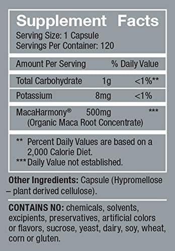 Symphony | Femmenessence | MacaHarmony For Menstrual Health | 120 Veg Caps