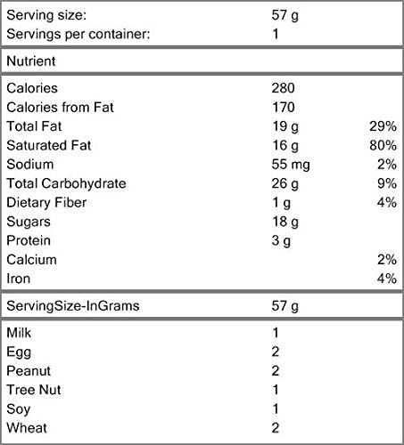 GOMAXGO Mahalo Candy Bar 2oz