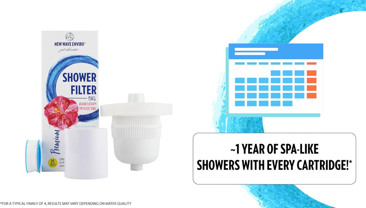 New Wave Enviro Premium Shower Filter Gloss White Finish, 1 Filter