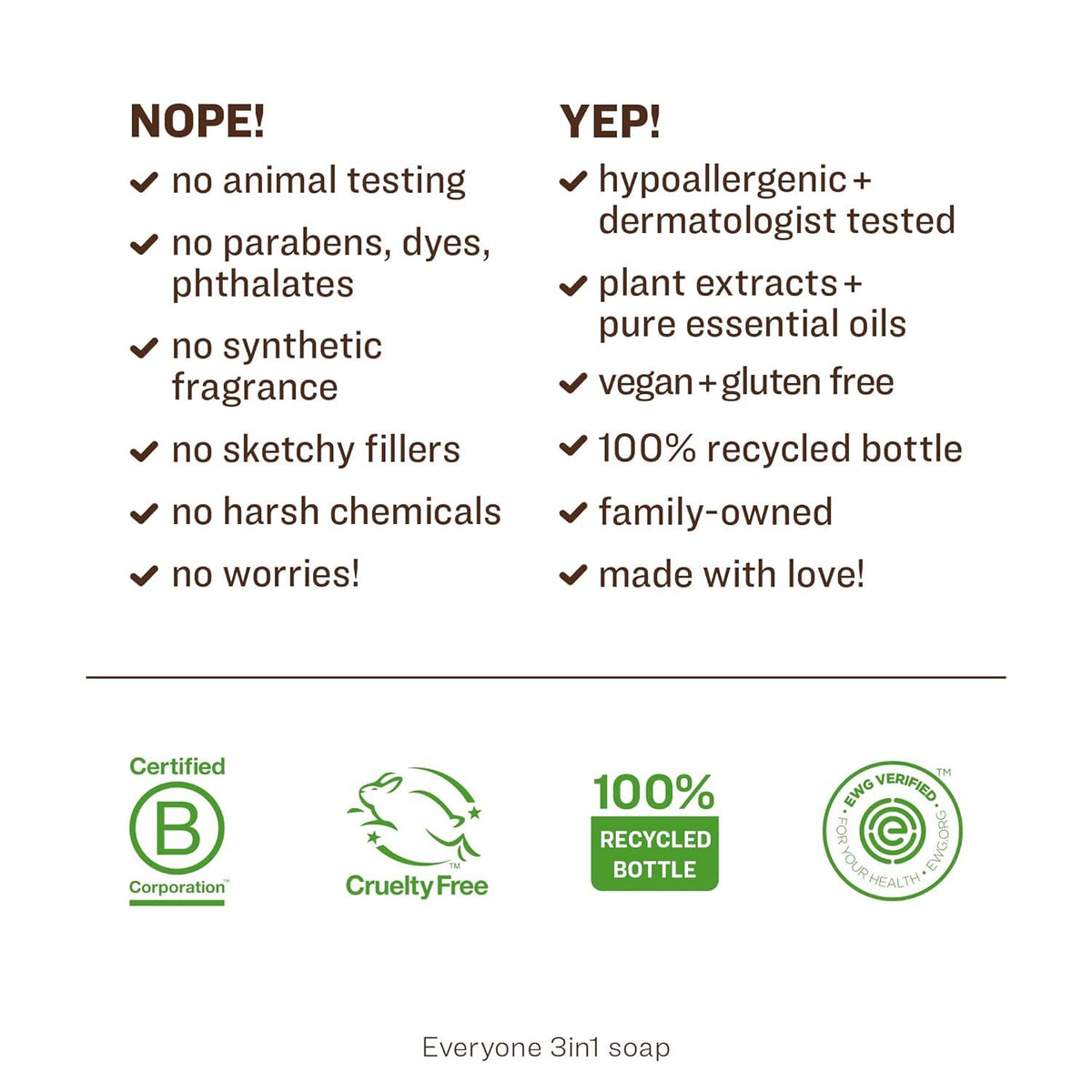 Everyone 3-in-1 Soap, Body Wash, Bubble Bath, Shampoo, 32 Ounce (Pack of 1), Lavender and Aloe, Coconut Cleanser with Organic Plant Extracts and Pure Essential Oils