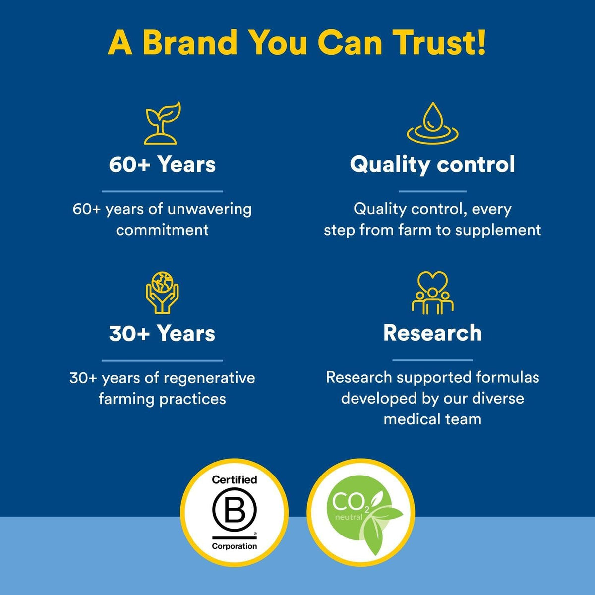 Natural Factors, Vitamin D3 Drops 1000 IU, Supports Strong Bones, Teeth and Immune Function with Flaxseed, Palm and Coconut Oils, 0.5 fl oz