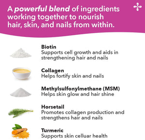 LifeSeasons Beau-T - Hair, Nail & Skincare Supplement - Promotes Healthy Hair and Nail Growth - Support Clear Skin & Fights Acne - Nail Strengthener - Contains Biotin Collagen Turmeric - 90 Capsules