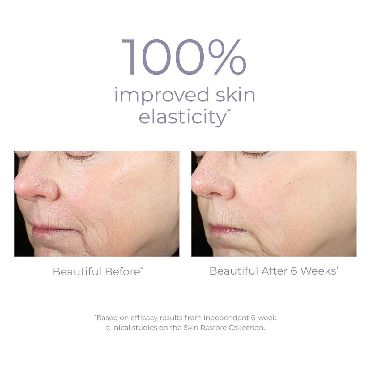 Derma E Advanced Peptides and Collagen Moisturizer – Double Action Face Cream with Peptide Complex – Intense Natural Collagen Moisture Day and Night Cream for Women, 2oz