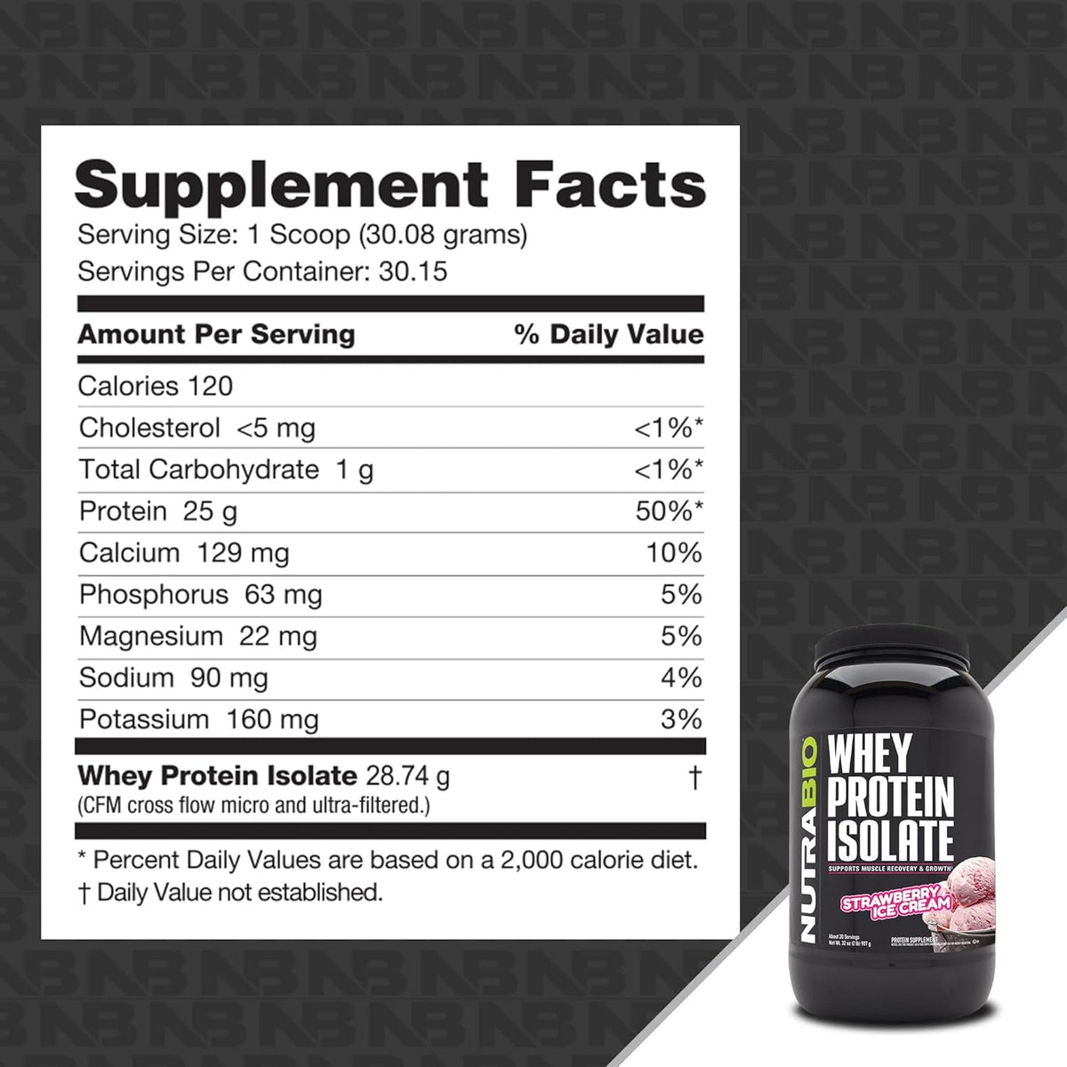 NutraBio 100% Whey Protein Isolate Protein Powder, 25g Protein with Complete Amino Acid Profile, Soy and Gluten Free, Low Carb and Low Calorie Whey Protein Powder, Strawberry Ice Cream, 2 Lbs.