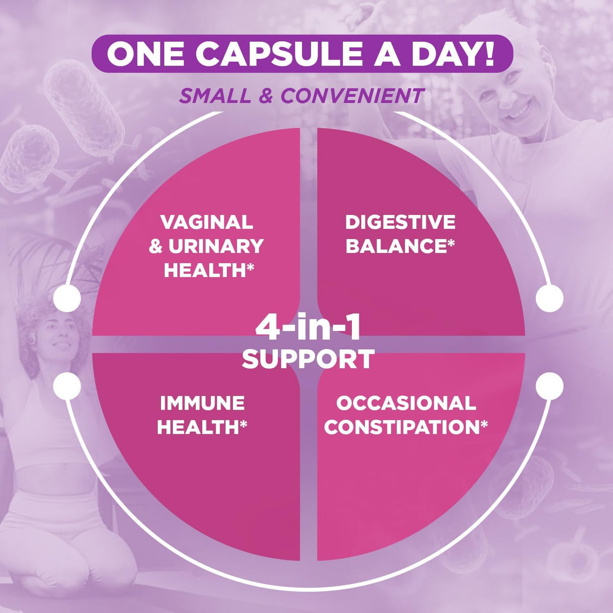 Vital Planet - Vital Flora Women Over 55 Daily Probiotic, 60 Billion CFU, Diverse Strains, Organic Prebiotics, Vaginal and Immune Support, Digestive Health Probiotics for Women 30 Capsules