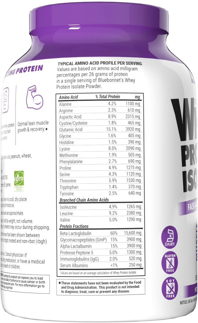 Bluebonnet Nutrition Whey Protein Isolate Powder, Whey from Grass Fed Cows, 26 Grams of Protein, No Sugar Added, Gluten Free, Soy Free, Kosher Dairy, 2.2 lbs, 32 Servings, Original Unflavored