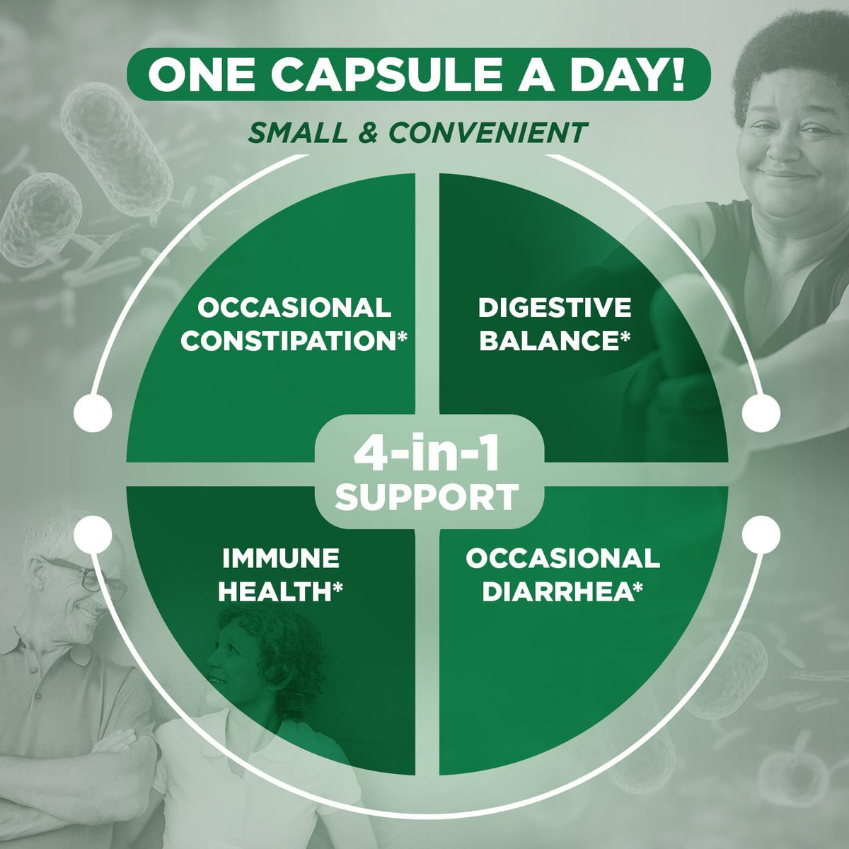 Vital Planet - Vital Flora Adults Over 50 Daily Probiotic 60 Billion CFU, 60 Diverse Strains, 7 Organic Prebiotics, Immune Support, Gas, Digestive Health Probiotics for Women and Men, 30 Capsules