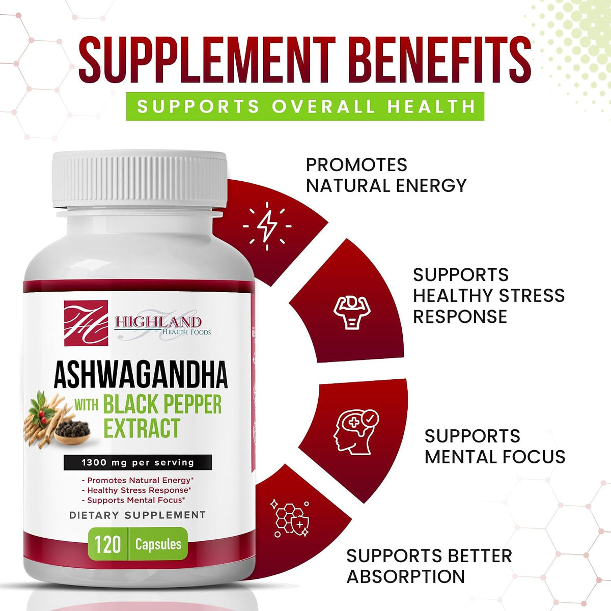 Highland Health - Ashwagandha 1300 mg with Black Pepper - 120 Capsules