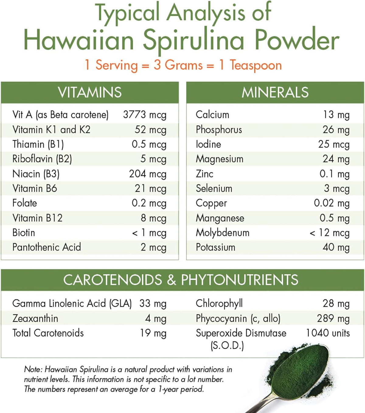 Nutrex Hawaii, Pure Hawaiian Spirulina Powder, Vegan, Supports Immune System, Heart, Cells and Energy, 5 Ounce