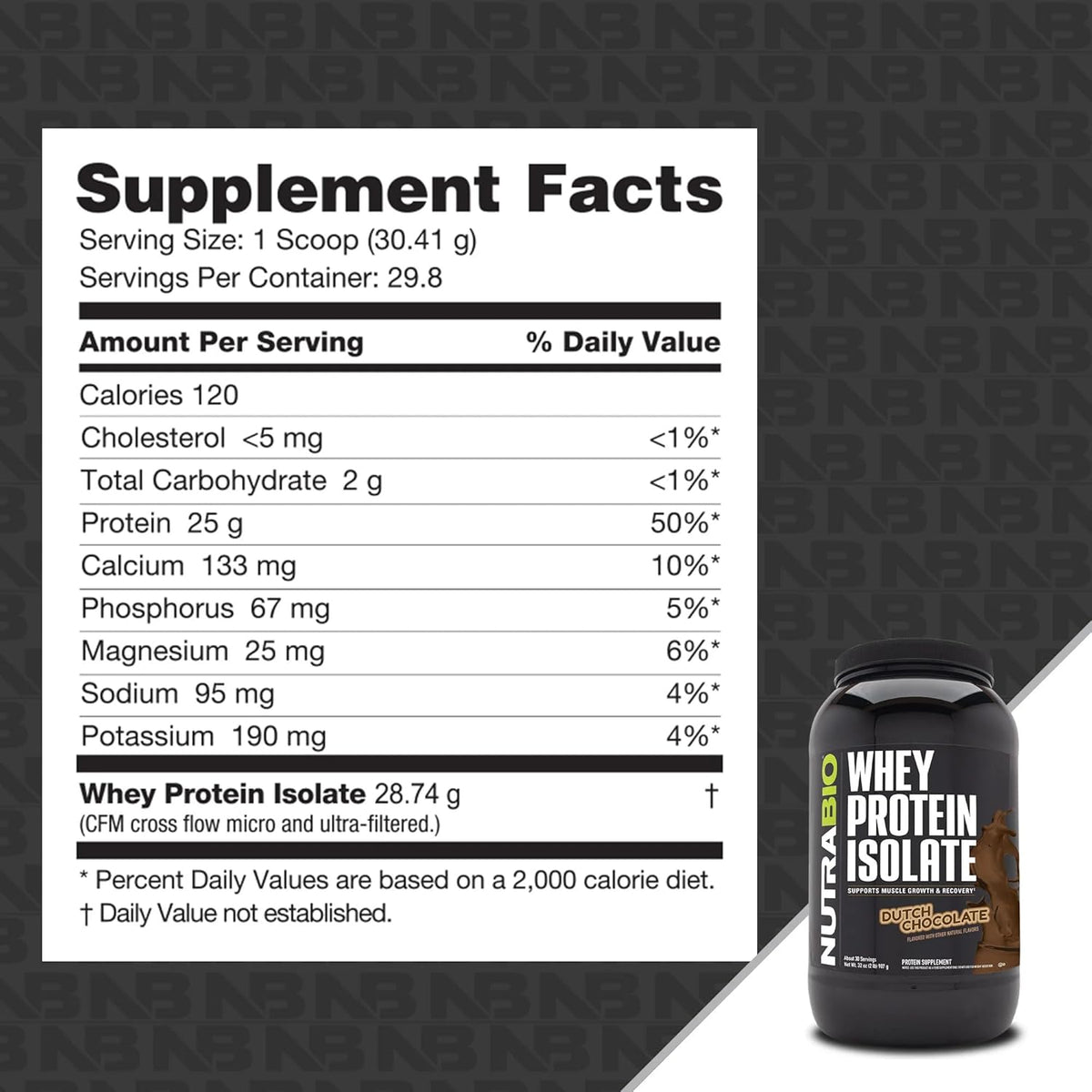 NutraBio 100% Whey Protein Isolate Protein Powder – 25g Protein with Complete Amino Acid Profile, Non-GMO, Soy and Gluten Free, Low Carb and Low Calorie Whey Protein Powder - Dutch Chocolate - 2 Lbs.
