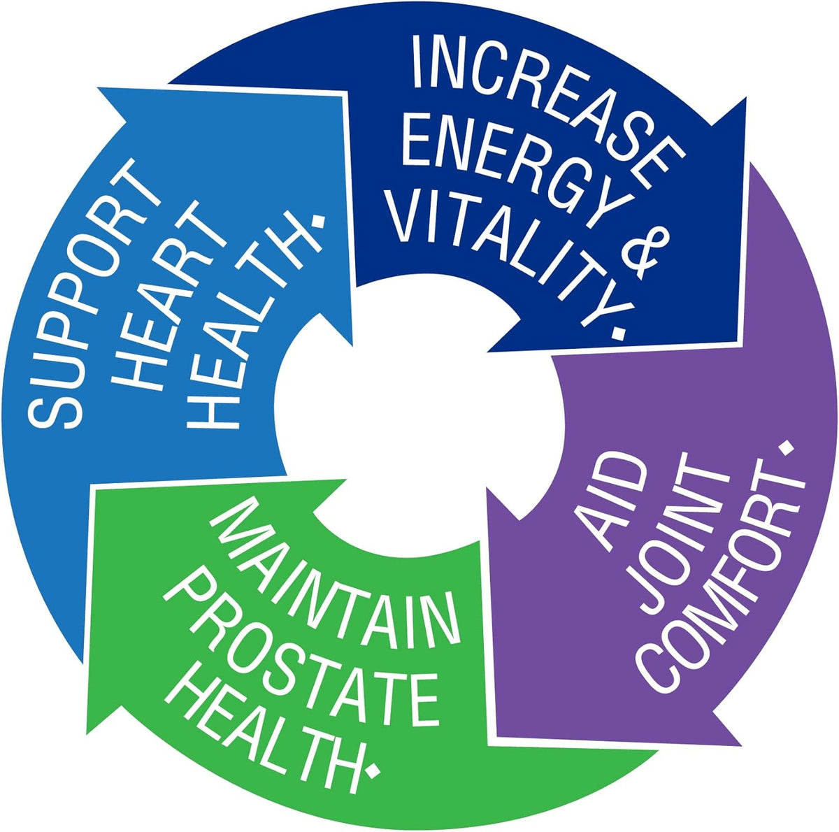 BlueBonnet Nutrition Mens&#39; ONE 40+ Whole Food-Based Multiple, Men Multivitamin for Men 40+, Soy-Free, Non-GMO, Gluten Free, Kosher, 30 Vegetable Capsules, 30 Servings