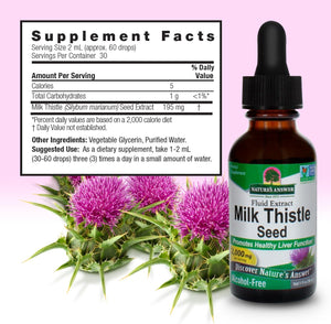 Nature's Answer Milk Thistle 2000 mg 1oz Extract | Promotes Liver Function | Non-GMO, Kosher Certified, Gluten-Free