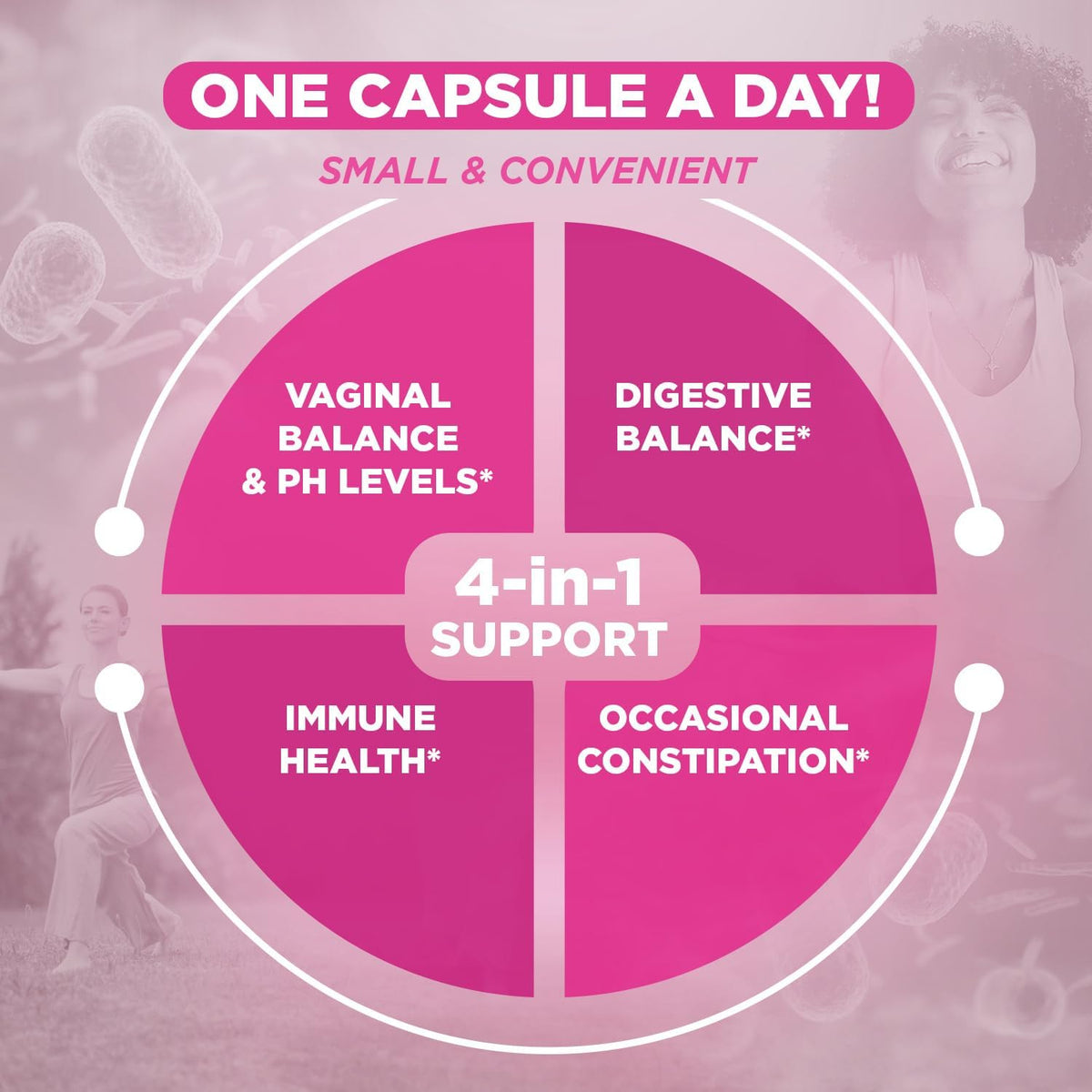 Vital Planet - Vital Flora Probiotics for Women 60 Billion CFU, Diverse Strains, Daily Shelf Stable Probiotic with Organic Prebiotics, for Vaginal Support, Immune and Digestive Health 30 Capsules