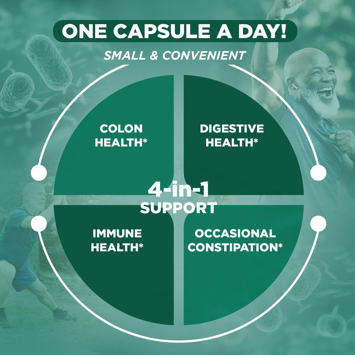 Vital Planet - Vital Flora Men Over 55 Daily Probiotic, 60 Billion CFU, Diverse Strains, Organic Prebiotics, Immune Support, Digestive Health Shelf Stable Probiotics for Men, 30 Capsules