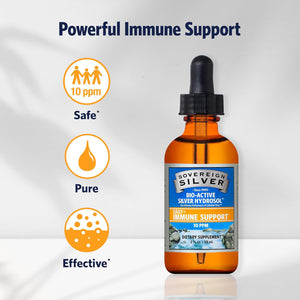 Sovereign Silver Bio-Active Silver Hydrosol™, 2 fl oz