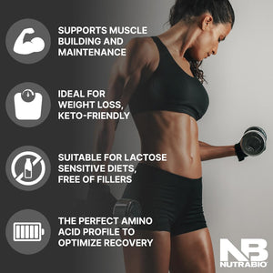 NutraBio 100% Whey Protein Isolate Protein Powder, 25g Protein with Complete Amino Acid Profile, Soy and Gluten Free, Low Carb and Low Calorie Whey Protein Powder, Ice Cream Cookie Dream, 2 Lbs.