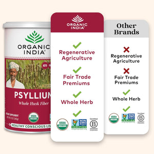 ORGANIC INDIA Psyllium Herbal Powder - Whole Husk Fiber Supplement, Digestion Support, Vegan, Gluten-Free, USDA Certified Organic, Non-GMO, Soluble & Insoluble Fiber Source - 12 oz