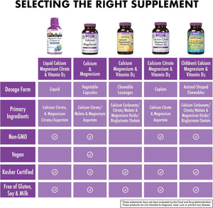 Bluebonnet Nutrition Liquid Calcium Citrate Magnesium Citrate, Vitamin D3, Bone Health, Gluten Free, Soy free, milk free, kosher, 32 Servings, Lemon Flavor, 16 Fl Oz (Pack of 1)