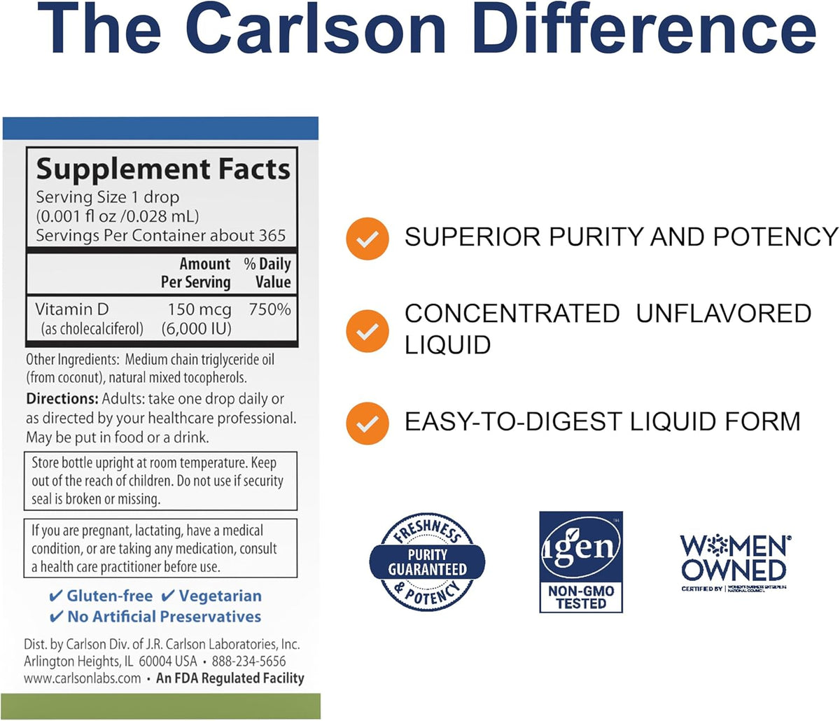 Carlson - Super Daily D3, 6000 IU (150 mcg) per Drop, Liquid Vitamin D3, 1-Year Supply, Non-GMO, Unflavored, 365 Vegetarian Drops (10.3 mL)