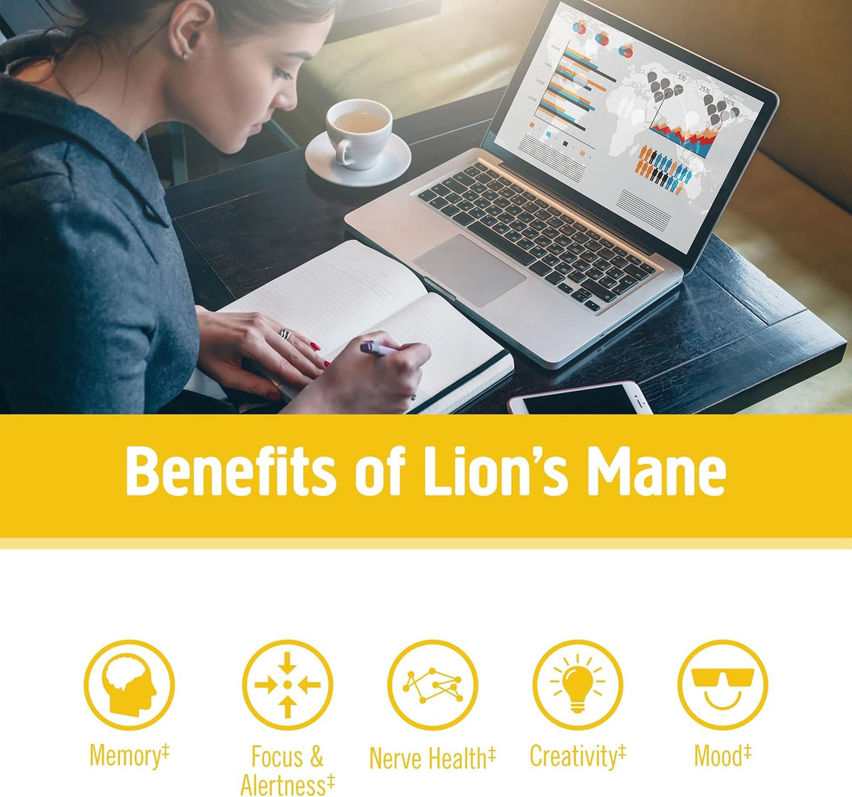 OM MUSHROOM SUPERFOOD Lion&#39;s Mane Mushroom Capsules Superfood Supplement, 180 Count, 60 Days, Fruit Body and Mycelium Nootropic for Memory Support, Focus, Clarity, Nerve Health, Creativity and Mood