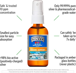 Sovereign Silver Bio-Active Silver Hydrosol™ For Kids Daily Immune Support Fine Mist Spray, 10 ppm, 2 fl oz