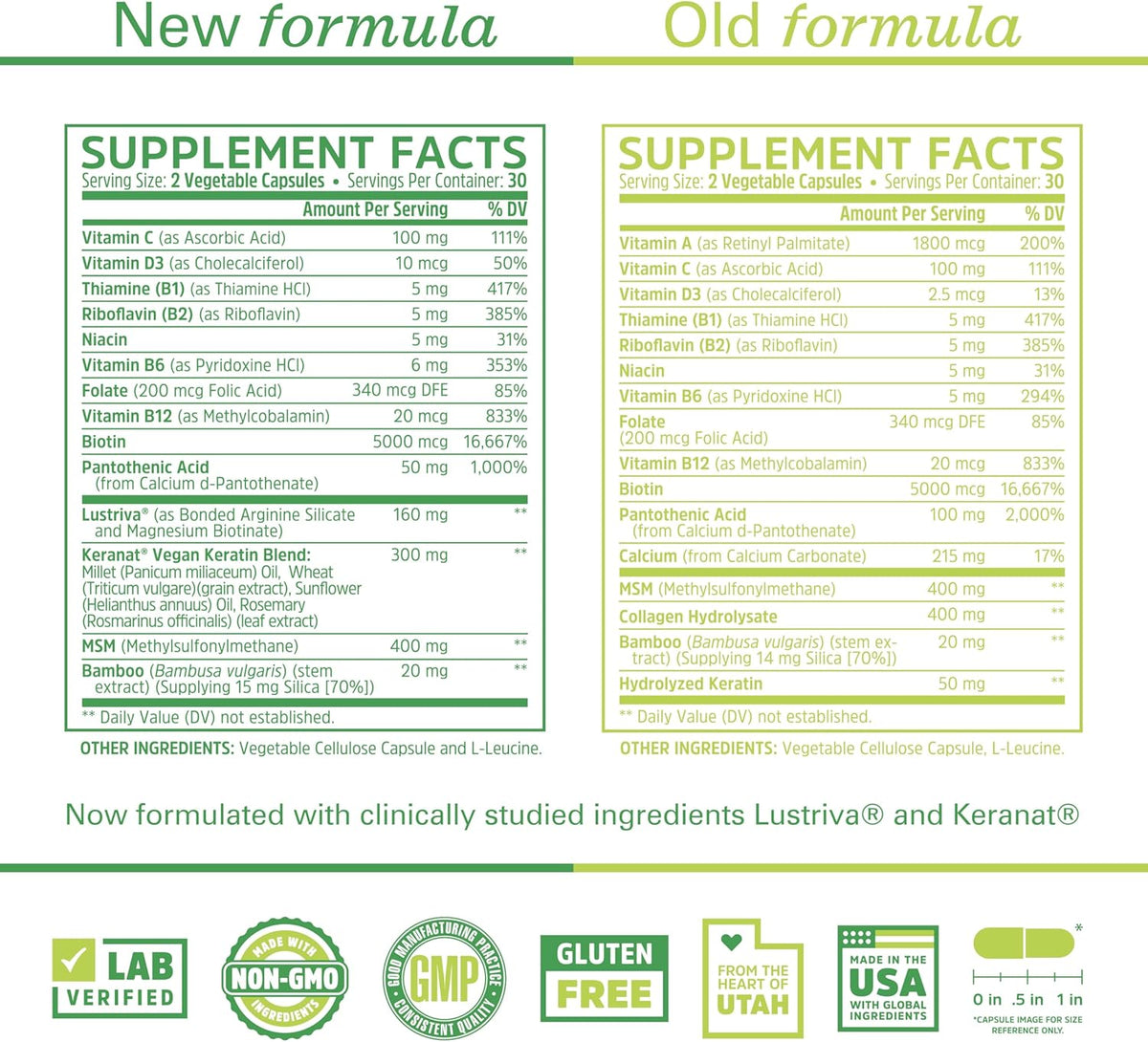 ZHOU Hairfluence, Hair Growth Supplement with Clinically Studied Lustriva and Keranat and Hair Vitamins Biotin 5000mcg, Vitamin D, A, C &amp; B12, Non-GMO, Gluten Free, 60 VegCaps