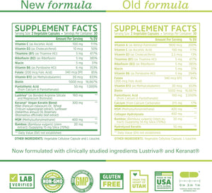 ZHOU Hairfluence, Hair Growth Supplement with Clinically Studied Lustriva and Keranat and Hair Vitamins Biotin 5000mcg, Vitamin D, A, C & B12, Non-GMO, Gluten Free, 60 VegCaps