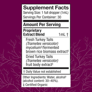Host Defense Turkey Tail Extract - Digestive Health & Immune Response Support Supplement - Mushroom Supplement for Gastrointestinal & Gut Microbiome Support - 1 fl oz (30 Servings)*