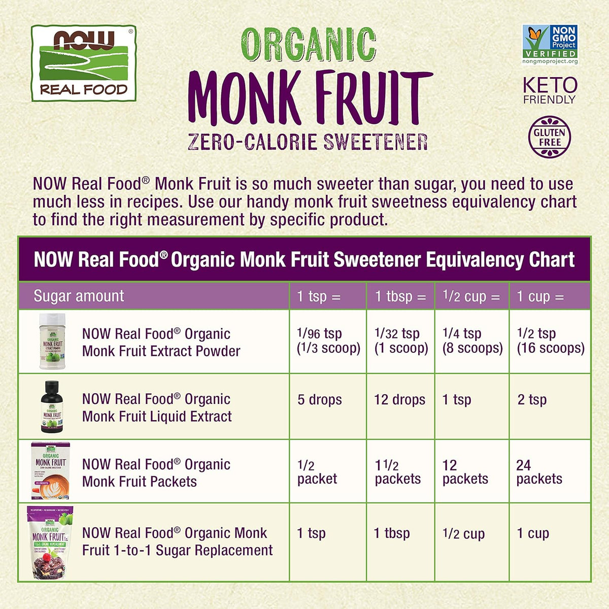 NOW Foods, Organic Monk Fruit With Erythritol Powder, 1 to 1 Sugar Replacement, 1-Pound