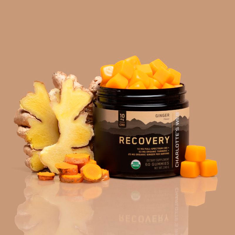 CW - RECOVERY GUMMIES 10mg - 60 gummies