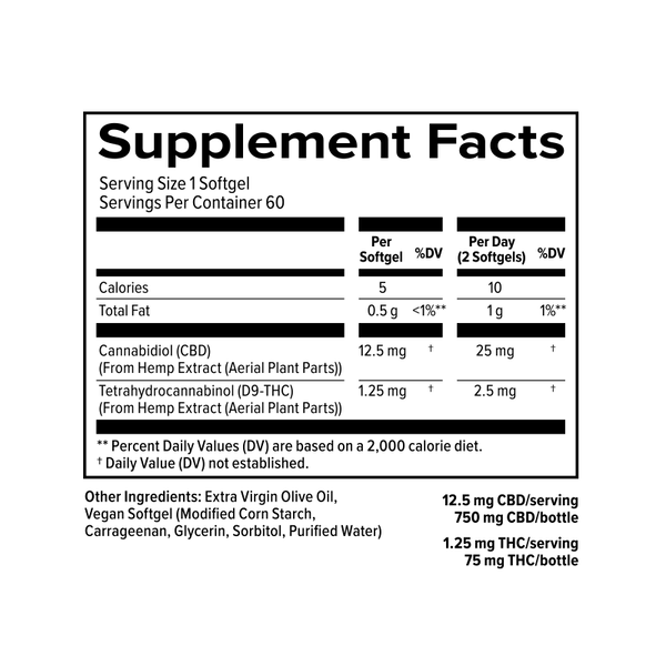 PlusReserve CBD (25MG/2.5mg) 60 softgels