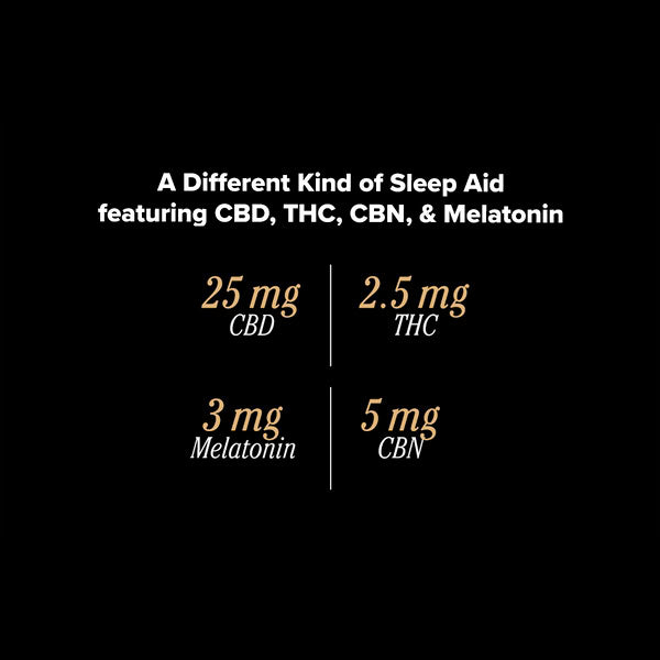 PlusCBD, Reserve Sleep Melatonin CBD Gummies, Blackberry, Full Spectrum, 30ct, 75mg THC + 150mg CBN + 750mg CBD