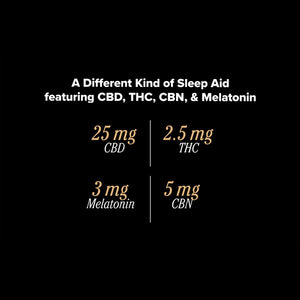 PlusCBD, Reserve Sleep Melatonin CBD Gummies, Blackberry, Full Spectrum, 30ct, 75mg THC + 150mg CBN + 750mg CBD