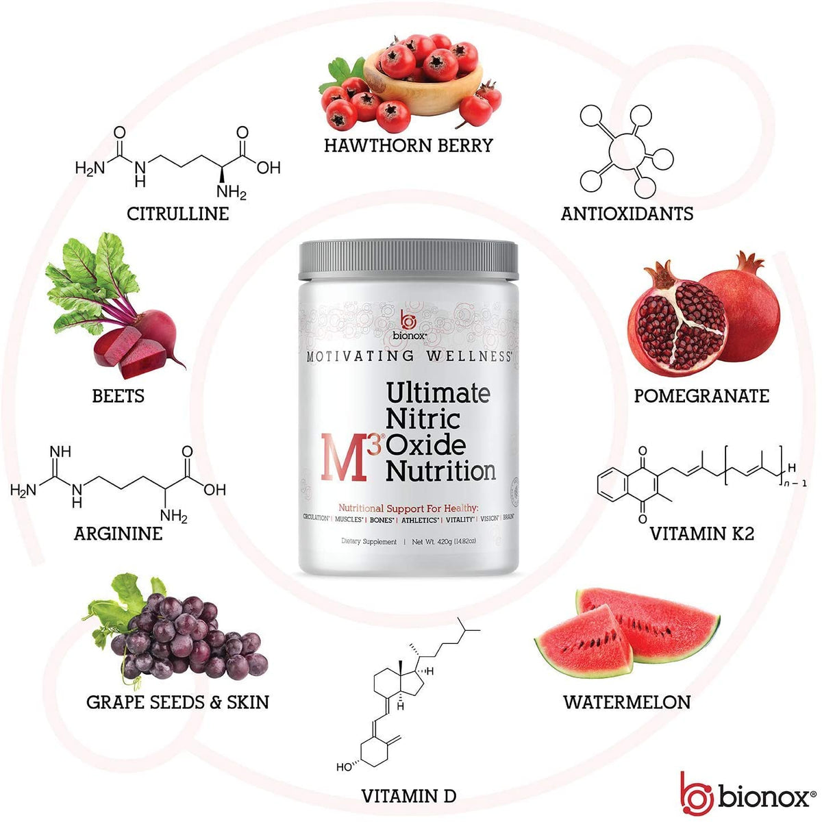 Nitric Oxide Supplement, Blood Pressure Support, Energy Boost, Highest Grade Beetroot, L Arginine, L Citrulline in 2 to 1 Ratio, Vitamin D, Antioxidant &amp; Cardiovascular Complex, 60 Scoop, Berry Flavor