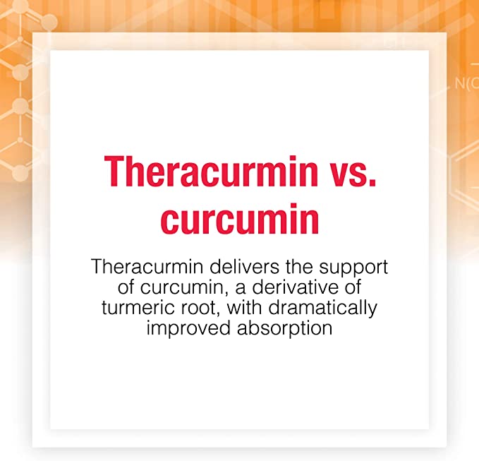 CurcuminRich Theracurmin &amp; L-Glutamine by Natural Factors, Post-Workout Curcumin Powder