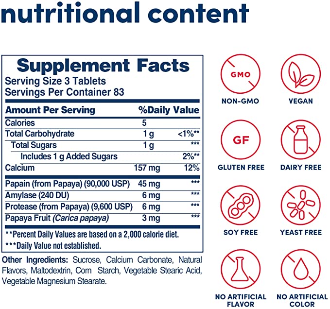 American Health Original Papaya Enzyme, 250 Tablets