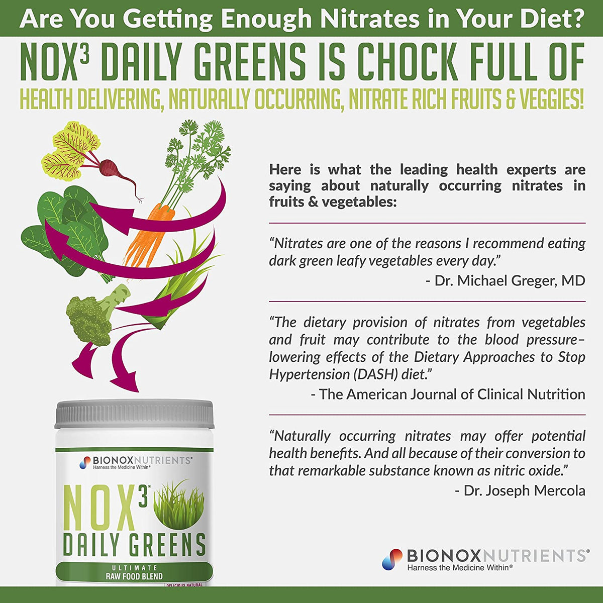 Bionox, Great Tasting Green Food Powder, Raw Greens Superfood Mix, Great Clean Taste, Keto Diet Friendly No Sugar, All Natural, Alkalinity and Nitric Oxide Booster, 1 Month Supply, 30 Scoop