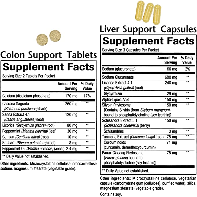 Natural Factors 7 Day Total Nutritional Cleanse, 1 Kit