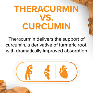 Natural Factors Double Strength Theracurmin™, 60 Vegetarian Capsules