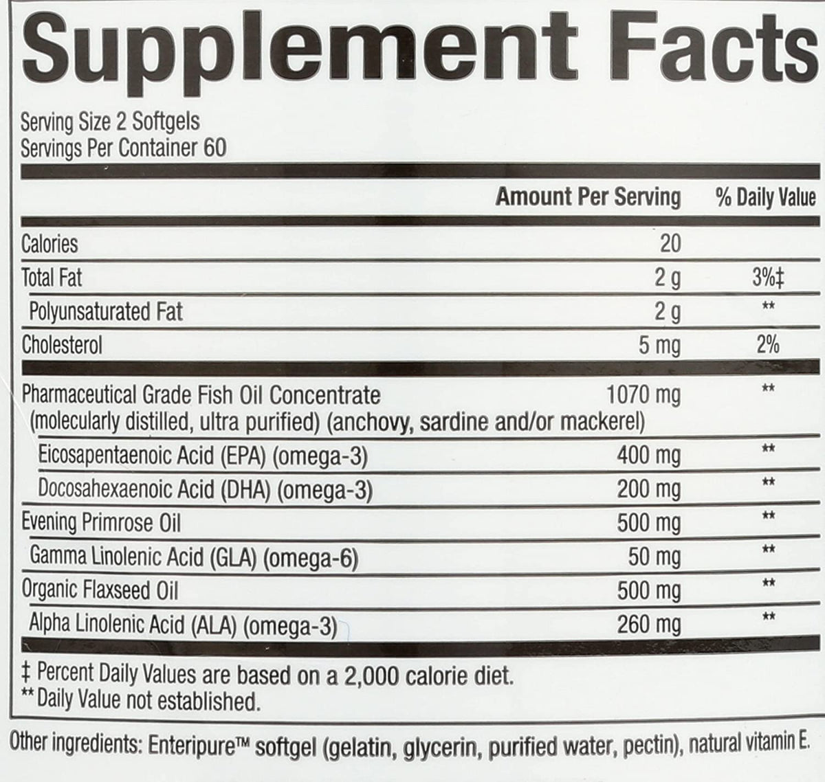WomenSense by Natural Factors, RxOmega-3 Fish Oil, Supports a Healthy Heart and Joints with Primrose Oil, Omega-3 DHA and EPA, Gluten Free, 120 softgels (60 servings)