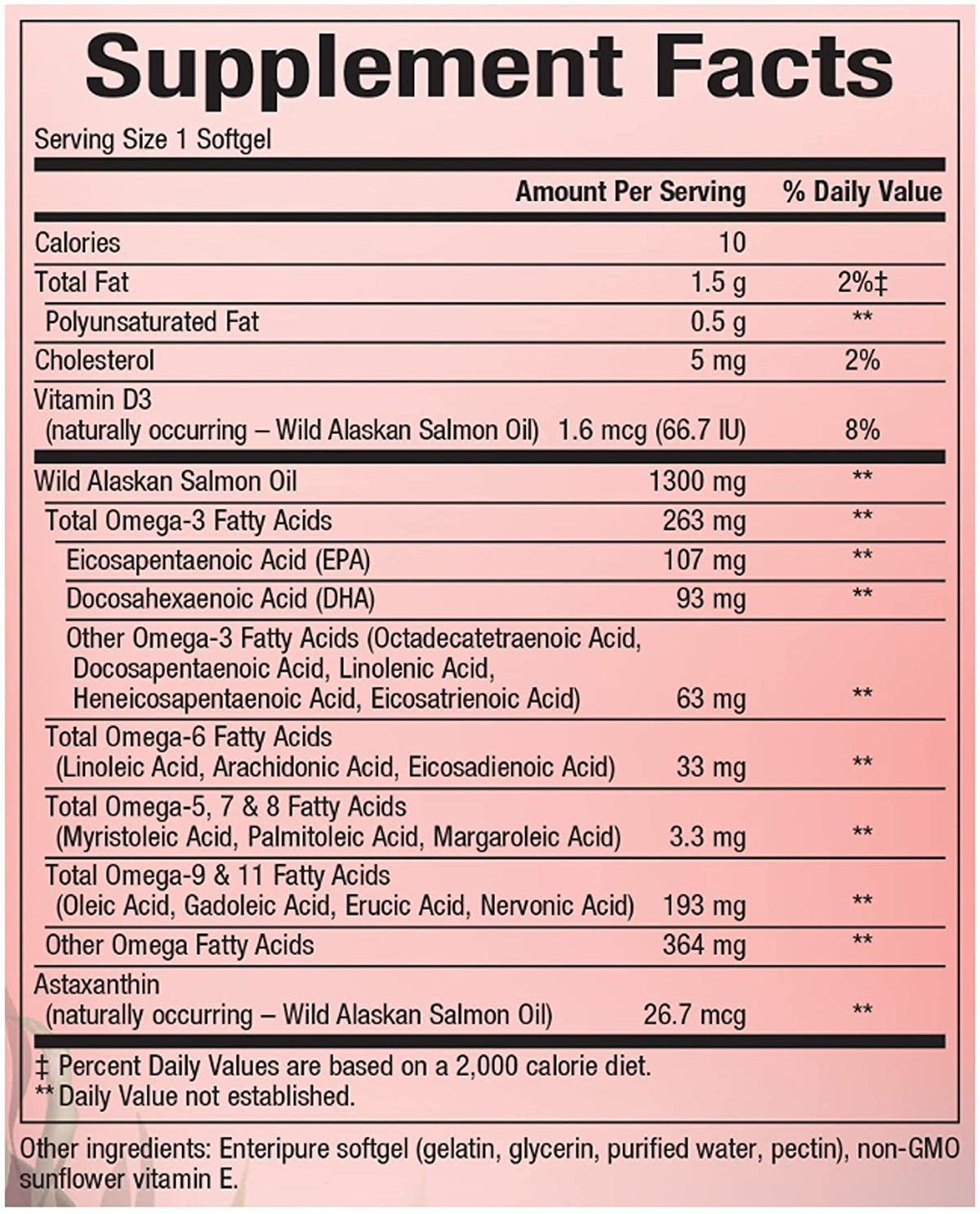 Complete Omega by Natural Factors, Wild Alaskan Salmon Oil, Supports Heart and Brain Health with Omega-3 DHA and EPA, 90 softgels (90 Servings)