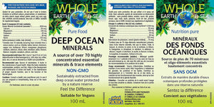 Deep Ocean Minerals