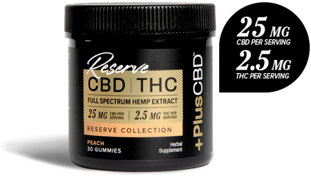 CV Sciences RESERVE CBD + THC Gummies Peach