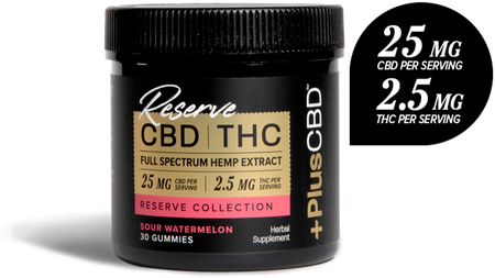 CV Sciences RESERVE CBD + THC Gummies Watermelon